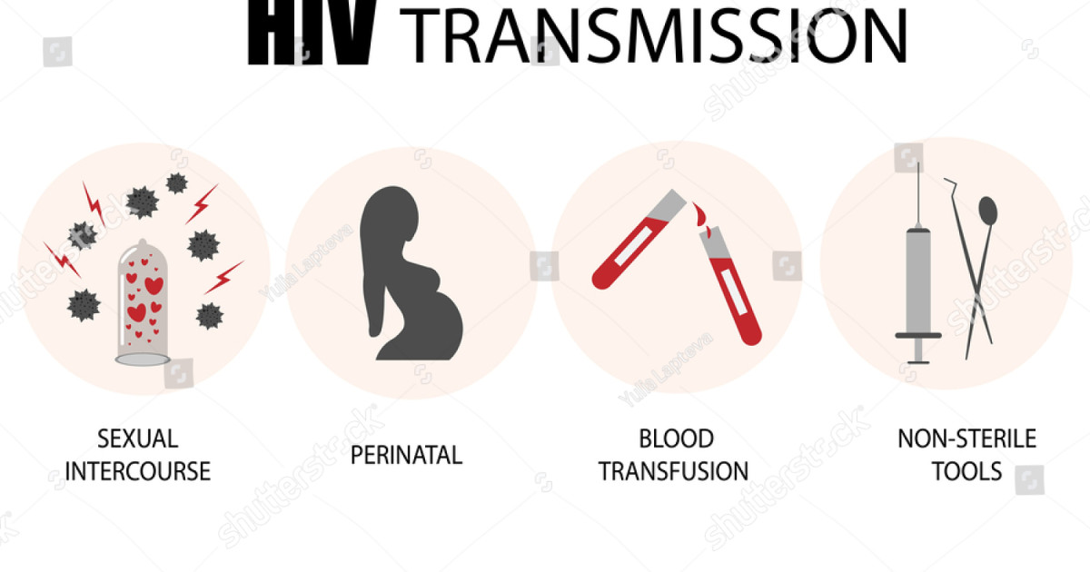 Eliminating Mother-to-Child HIV Transmission: Zambia’s Challenges and Commitment